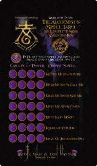 Alchemist Spell List